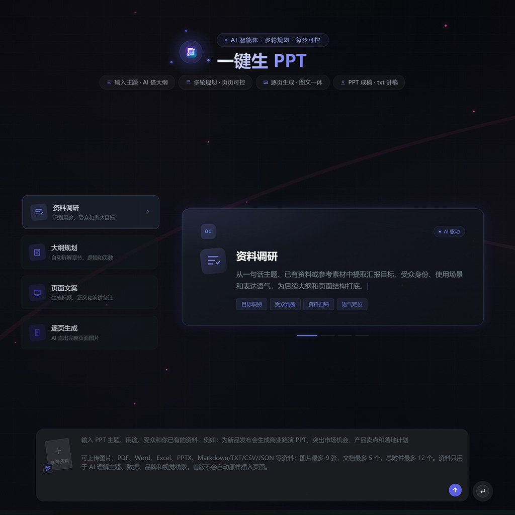 一键生成PPT素材参考